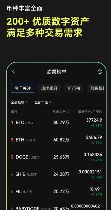 Ouyi交易所app下载